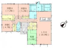 生活導線の良い平屋建て＾＾LDK広々18帖。SIC・パントリー・WIC・ランドリールーム・カウンター・和室有＾＾