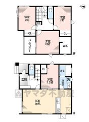 SIC・パントリー・洗面室収納・2階全室ウォークインクローゼット完備＾＾