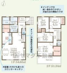 LDK広々約19.7帖。 パントリー・バルコニー有。ご家族のコミュニケーションが増えるリビング階段です＾＾全居室フローリングでお掃除ラクラク＾＾